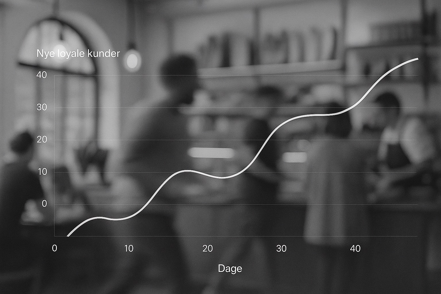 PLUS vækst illustration